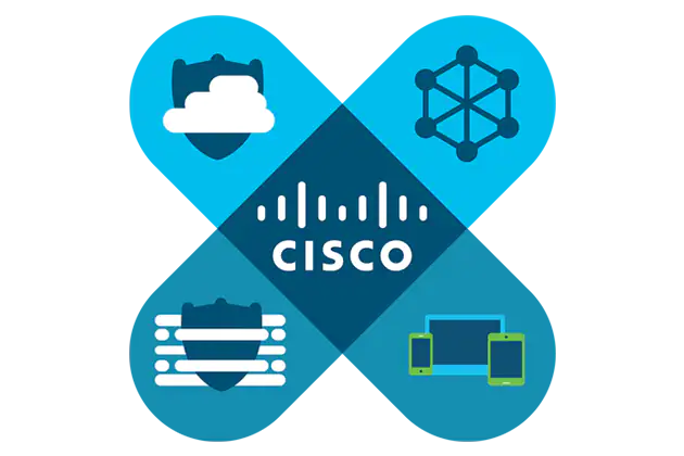 Cisco SD Wan Features Benefits